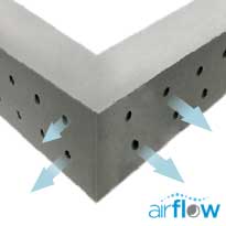 AirFlow專利 透氣涼感強化系統