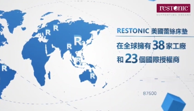 2024年 Restonic美國蕾絲品牌介紹