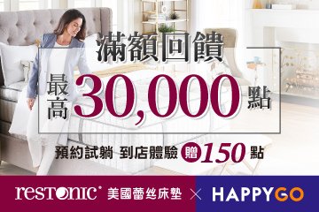 【HAPPY GO卡友專屬】消費滿額最高回饋30,000點